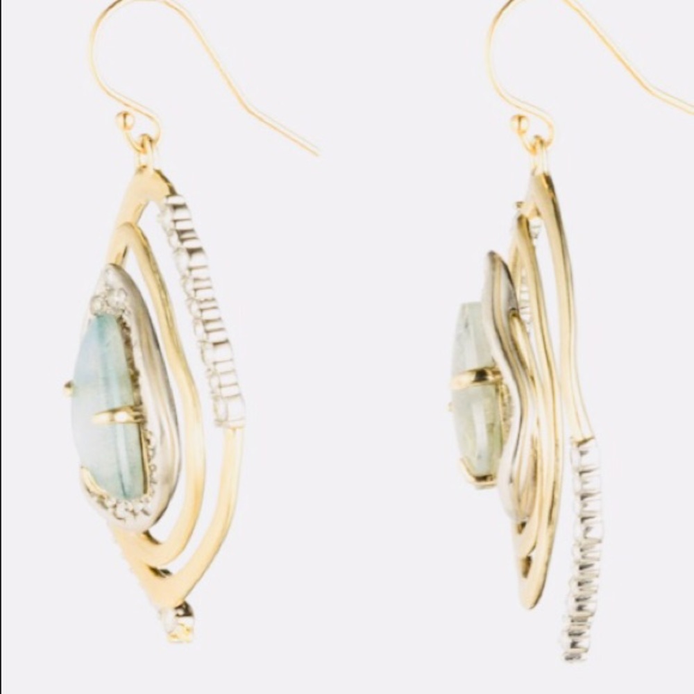 Alexis Bittar Roxbury Spiral Turquoise Earring New - Picture 12 of 13